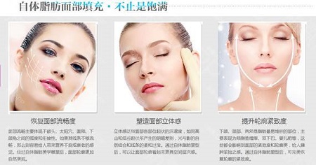 脂肪填充面部有硬塊