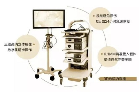 這樣的胸女生都羨慕！