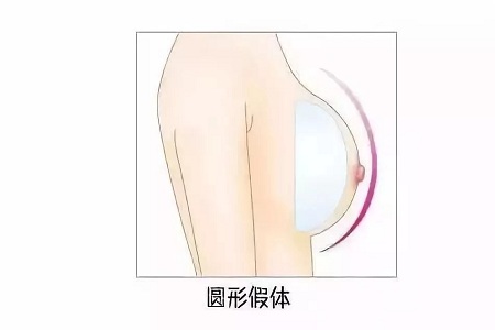 男神要的是胸器不是兄弟，你該醒醒啦！