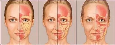 沒有誰能永遠(yuǎn)年輕，不老都是保養(yǎng)的早！