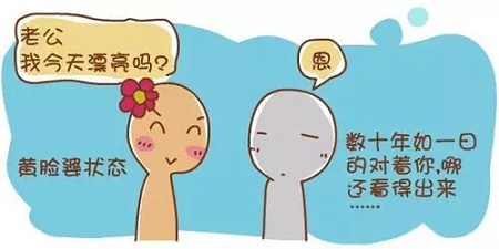 假如年齡可以撒謊，那必然是除皺美容的作用！