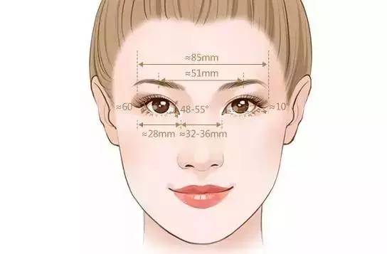 雙眼皮手術(shù)費(fèi)用是多少錢