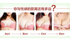 鄭州美萊整形假體豐胸和自體豐胸哪種方法好？