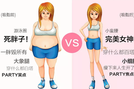 <a href='/zz/' target='_blank'><u>鄭州美萊</u></a>吸脂是什么？