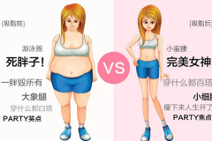 鄭州美萊吸脂是什么？