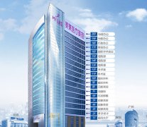 雙眼皮整形選擇哪家好,排名前三的醫(yī)院美萊、華美、紫馨