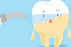 牙齒發(fā)黃怎么辦，冷光美白治療有效果嗎