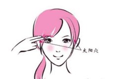 自體脂肪豐太陽(yáng)穴需要填充幾次，多少錢(qián)