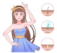 脫毛一般多少錢，術(shù)后有哪些注意事項